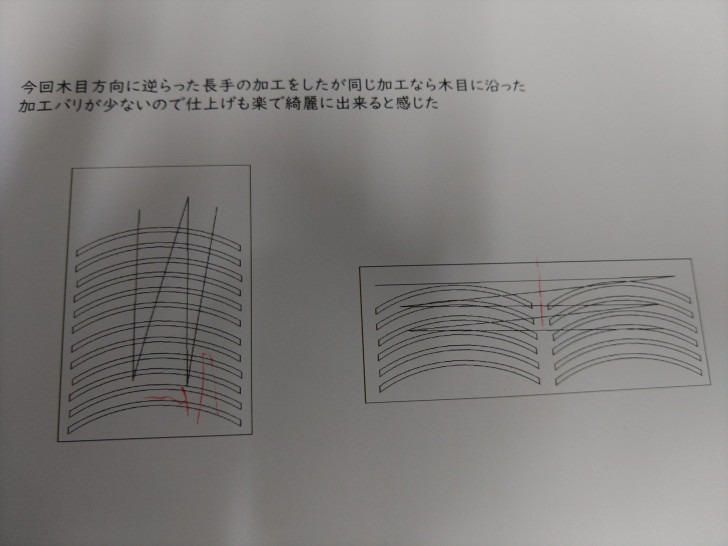 2023.04.29 19:39　ゴールデンウィークですね